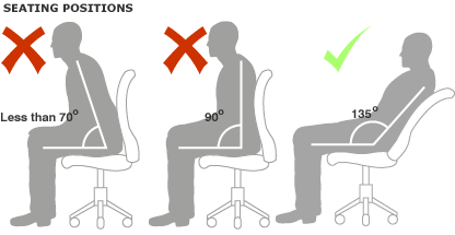 back pain